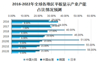 K8凯发