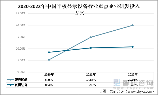 K8凯发