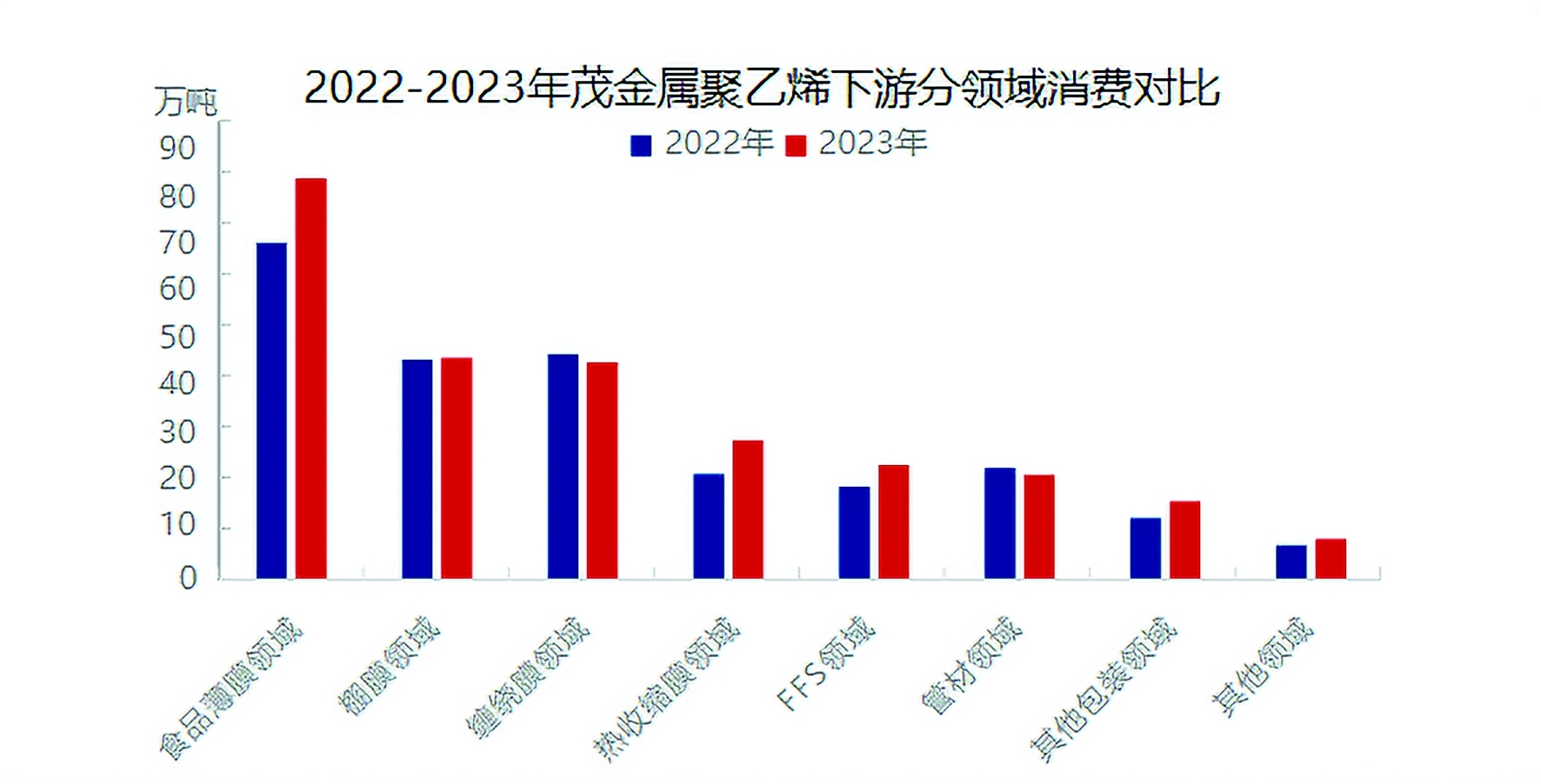 K8凯发