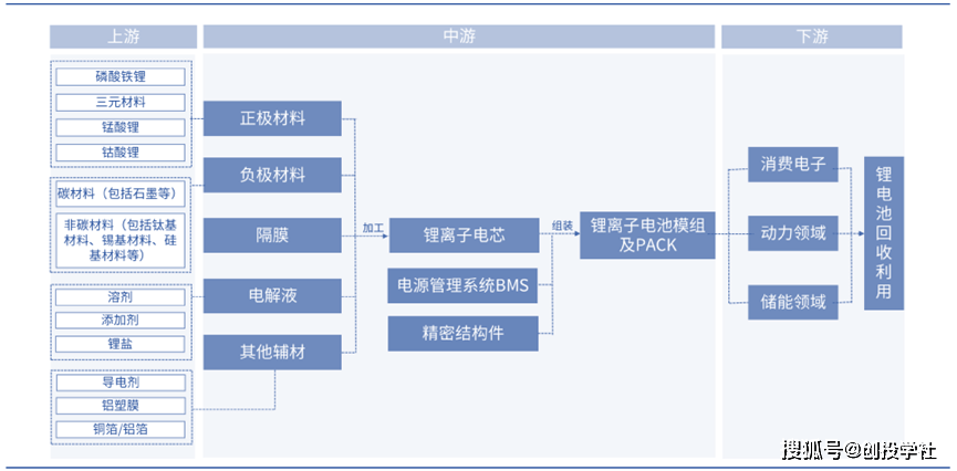 K8凯发